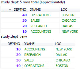 mysql-views-7